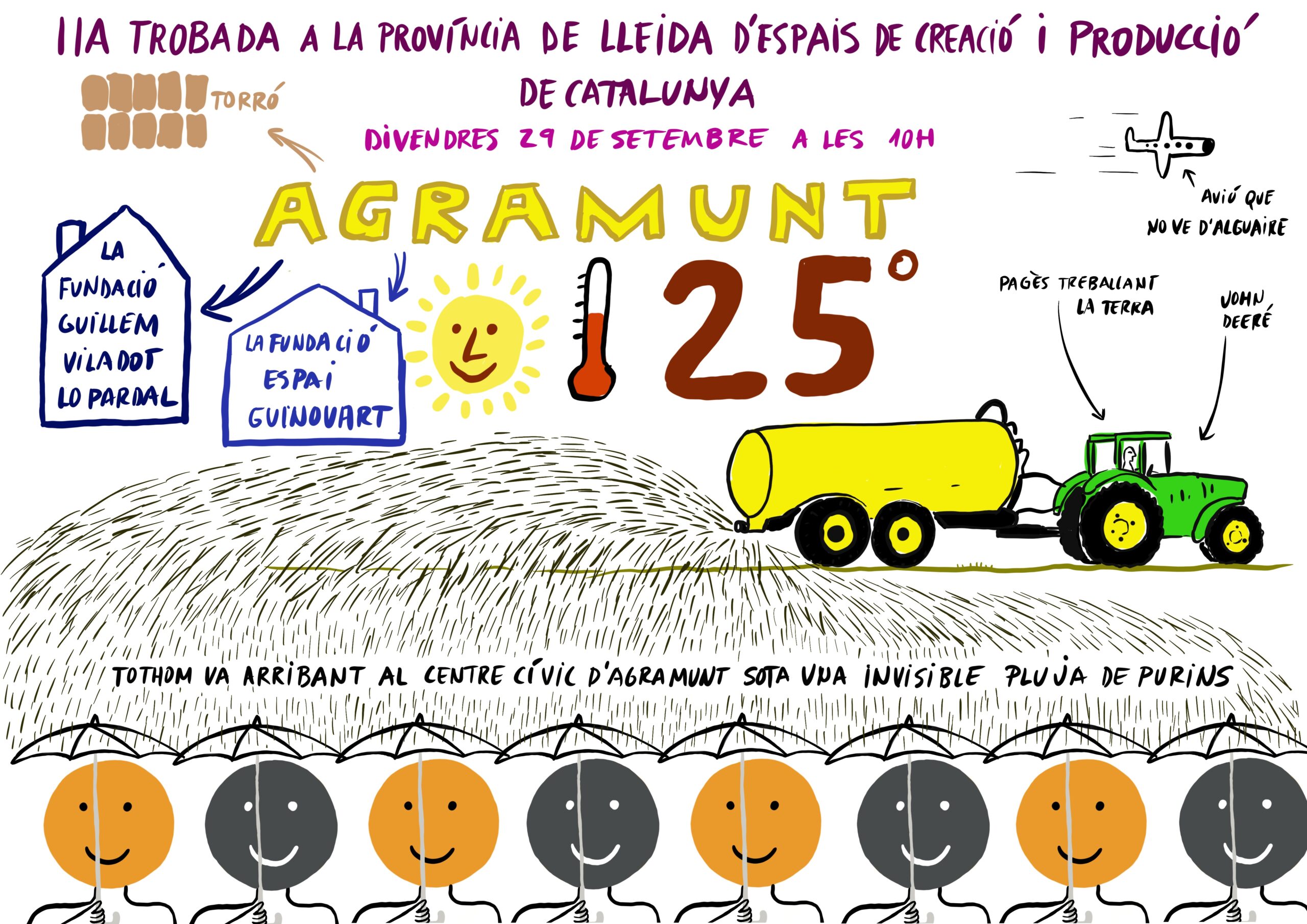 Relatoria: IIa Trobada d’espais de creació a Lleida